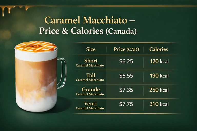 Caramel Macchiato Starbucks Canada