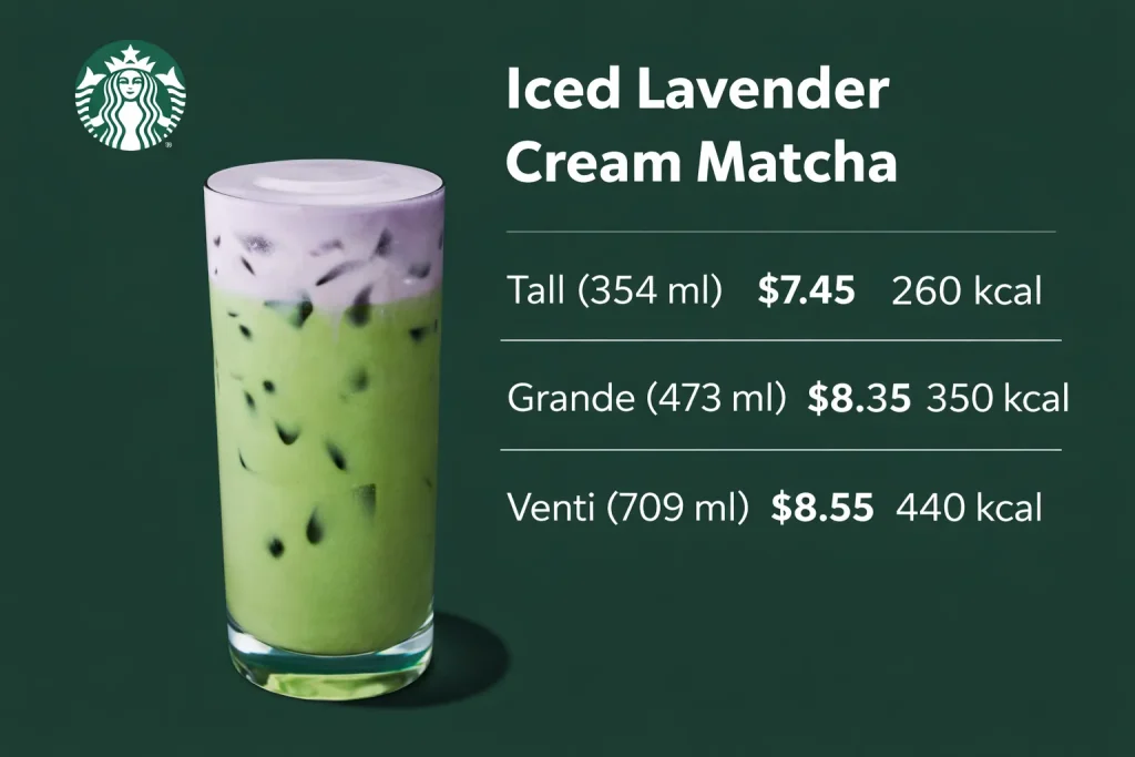Iced Lavender Cream Matcha Starbucks