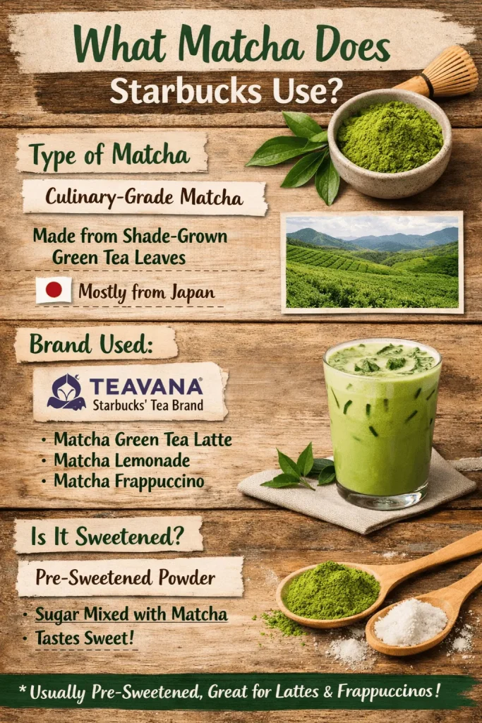 Matcha Starbucks Use