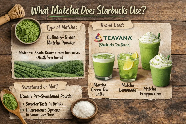 What Matcha Does Starbucks Use