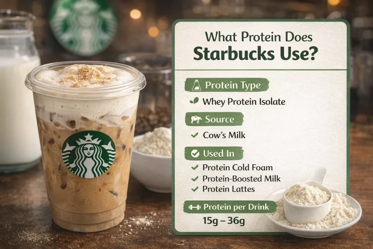 What kind of Protein Starbucks Use