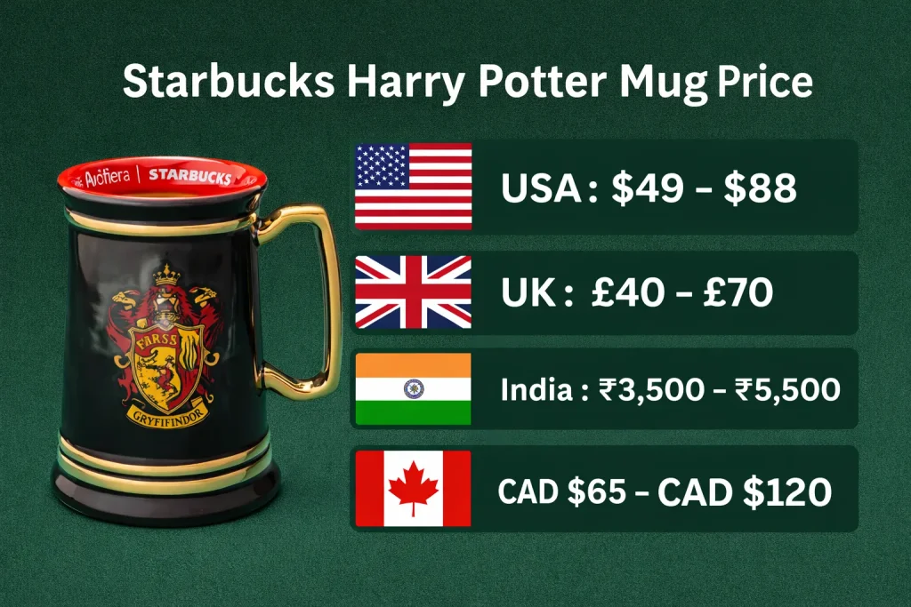starbucks harry potter mug price
