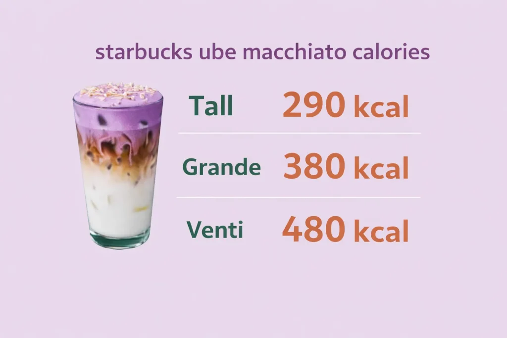 starbucks ube macchiato calories