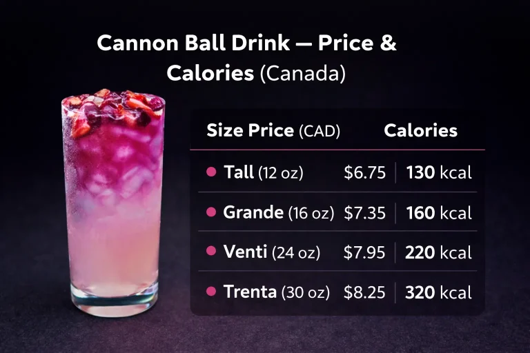 Cannon Ball Drink