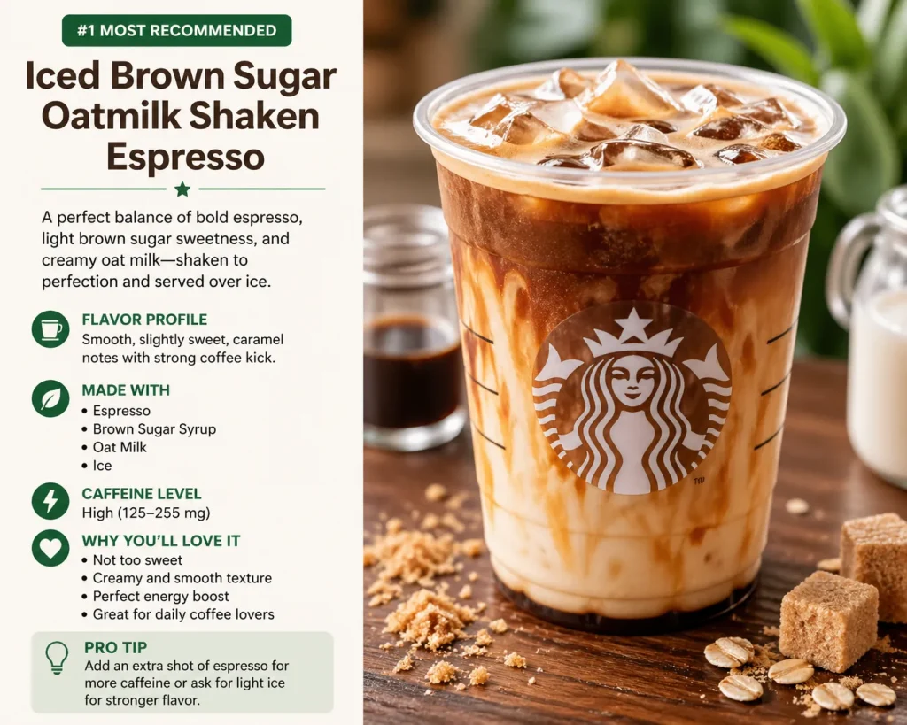 Iced Brown Sugar Oatmilk Shaken Espresso