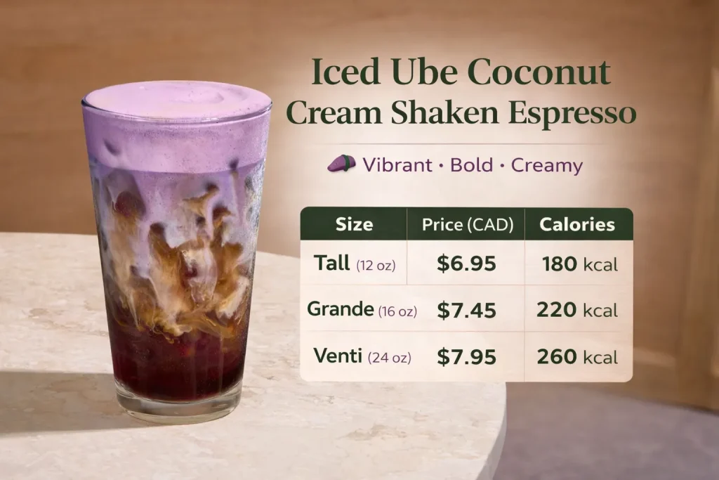 Iced Ube Coconut Cream Shaken Espresso