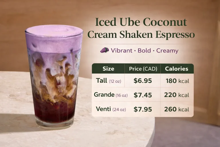 Iced Ube Coconut Cream Shaken Espresso