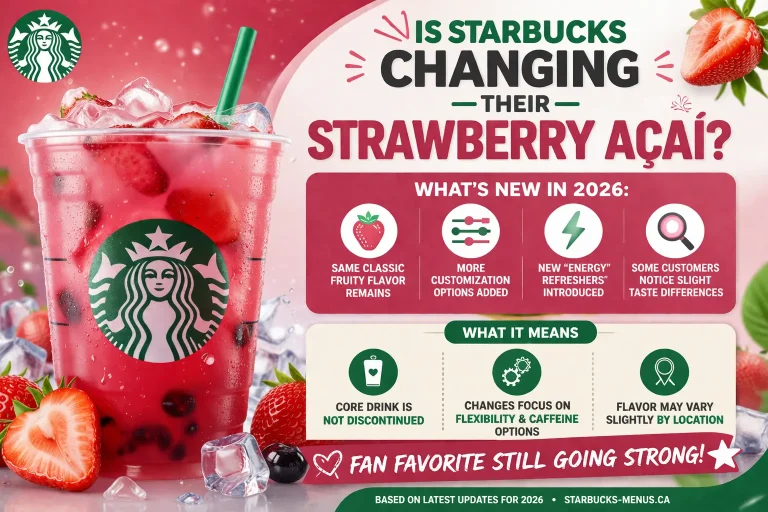 Is Starbucks Changing Their Strawberry Acai