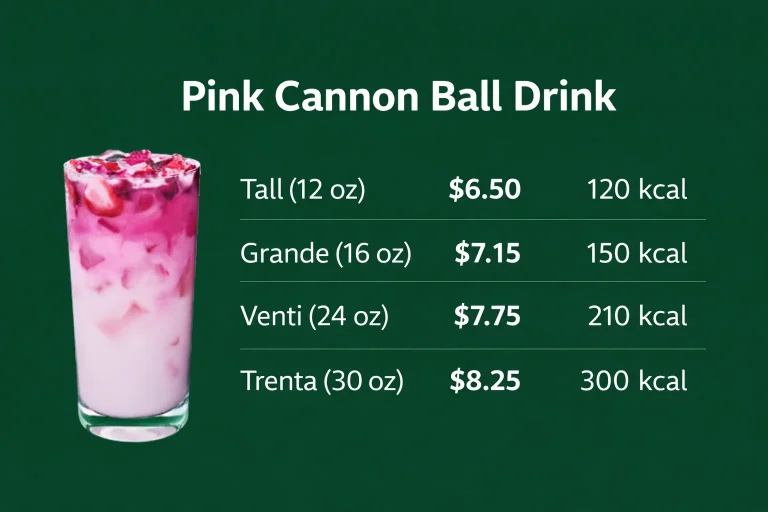 Pink Cannon Ball Drink starbucks