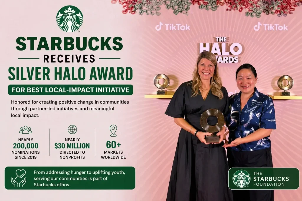 Starbucks Silver Halo Award 2026