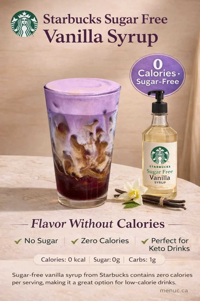 Starbucks Sugar‑Free Vanilla Syrup calories