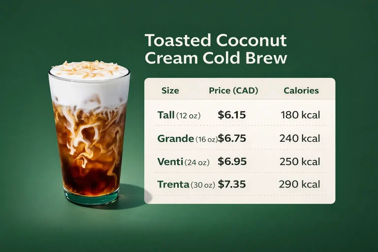 Toasted Coconut Cream Cold Brew