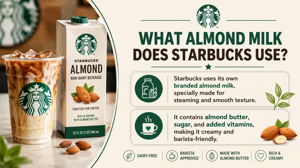 What Almond Milk Does Starbucks Use