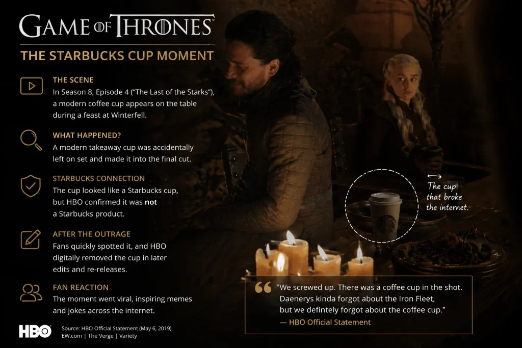 starbucks cup game of thrones Canada