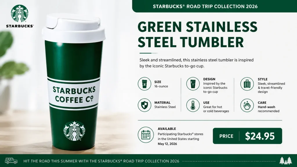 Green Stainless Steel Tumbler