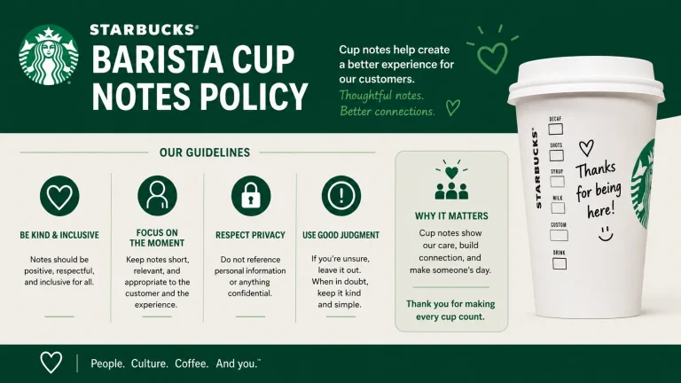 Starbucks Barista Cup Notes Policy