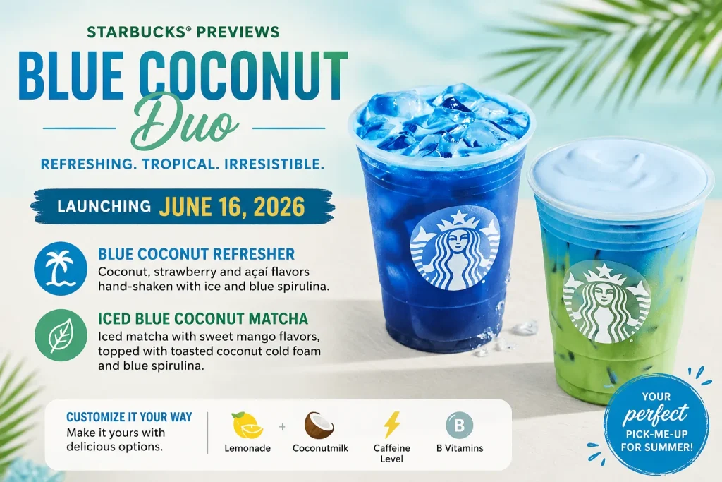 Starbucks Blue Coconut Refresher