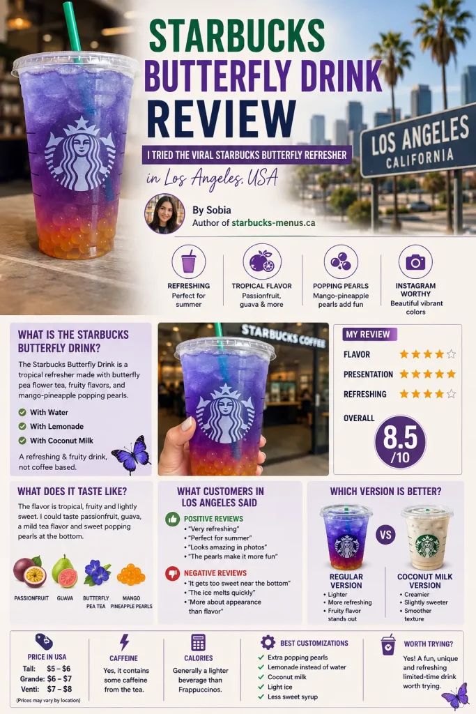 Starbucks Butterfly Drink Review