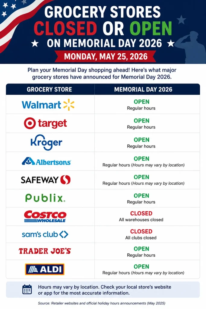 grocery stores closed memorial day