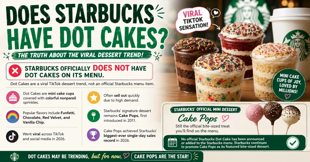 Does Starbucks Have Dot Cakes