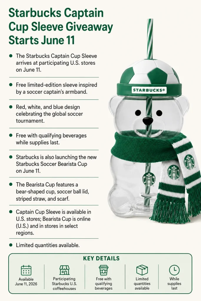 Starbucks Captain Cup Sleeve